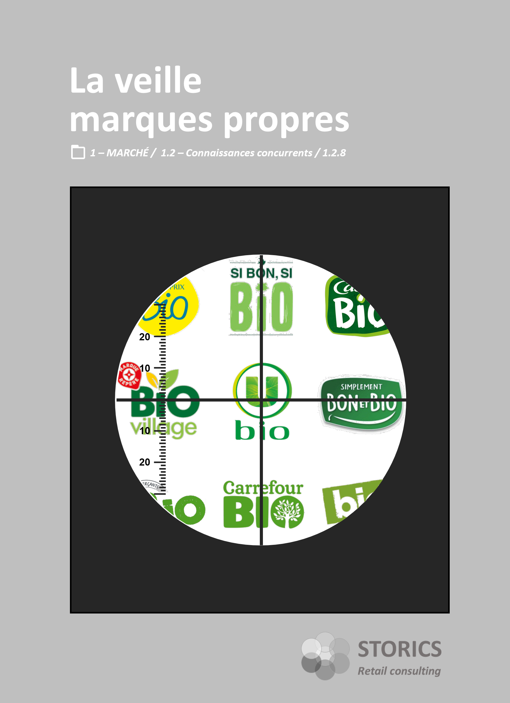 1.2.8 – La veille marques propres