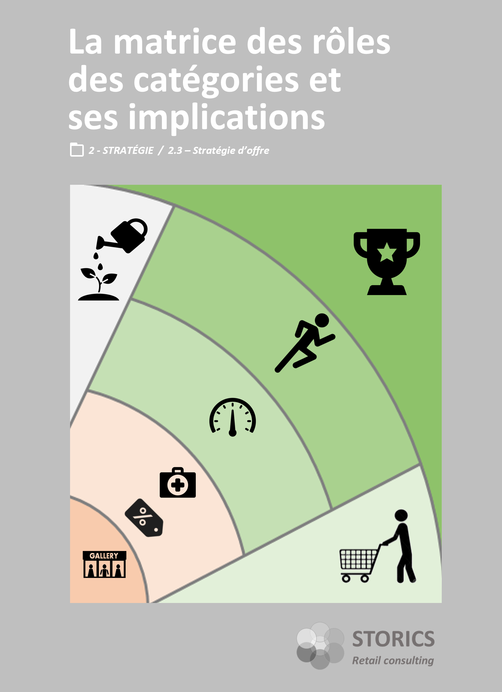 2.3.1 – La matrice des rôles des catégories et ses implications
