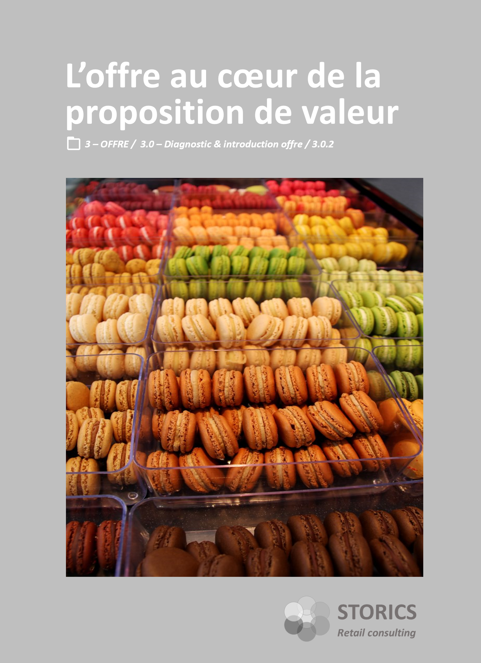 3.0.2 – L’offre au cœur de la proposition de valeur