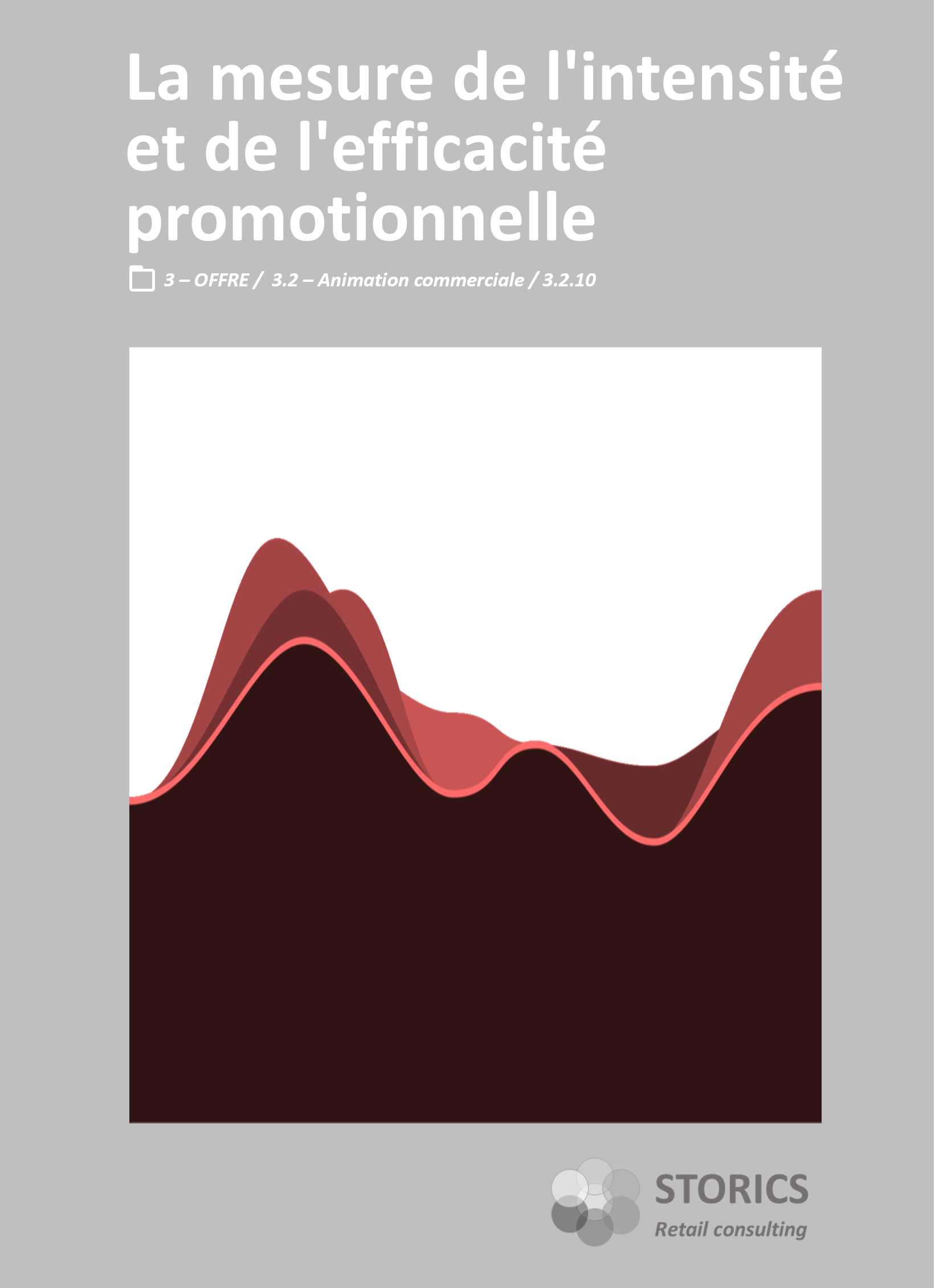 3.2.10 – La mesure de l’intensité et de l’efficacité promotionnelle