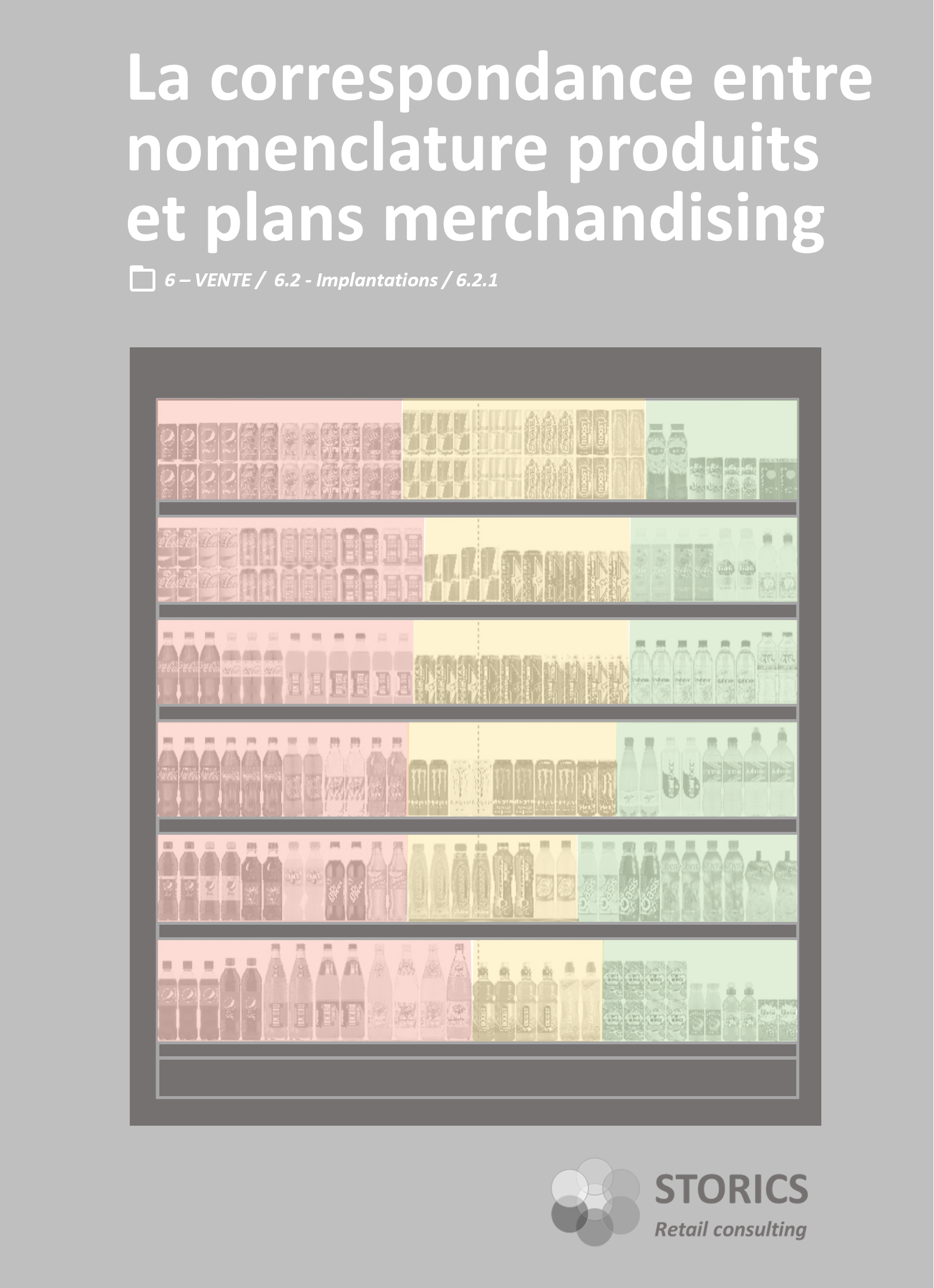 6.2.1 – La correspondance entre nomenclature produits et plans merchandising