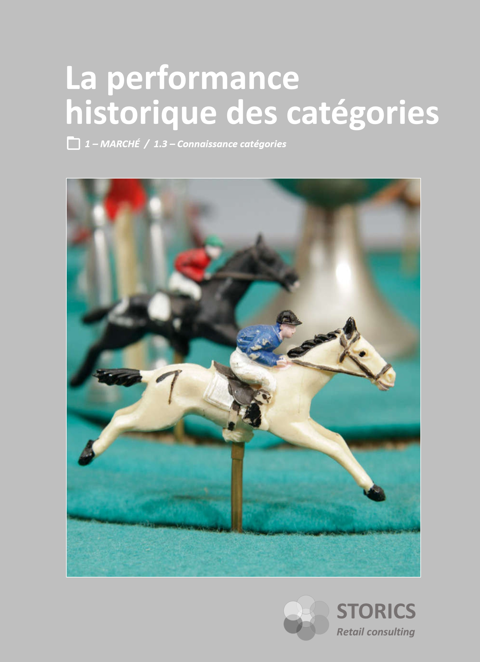 1.3.3 – La performance historique des catégories