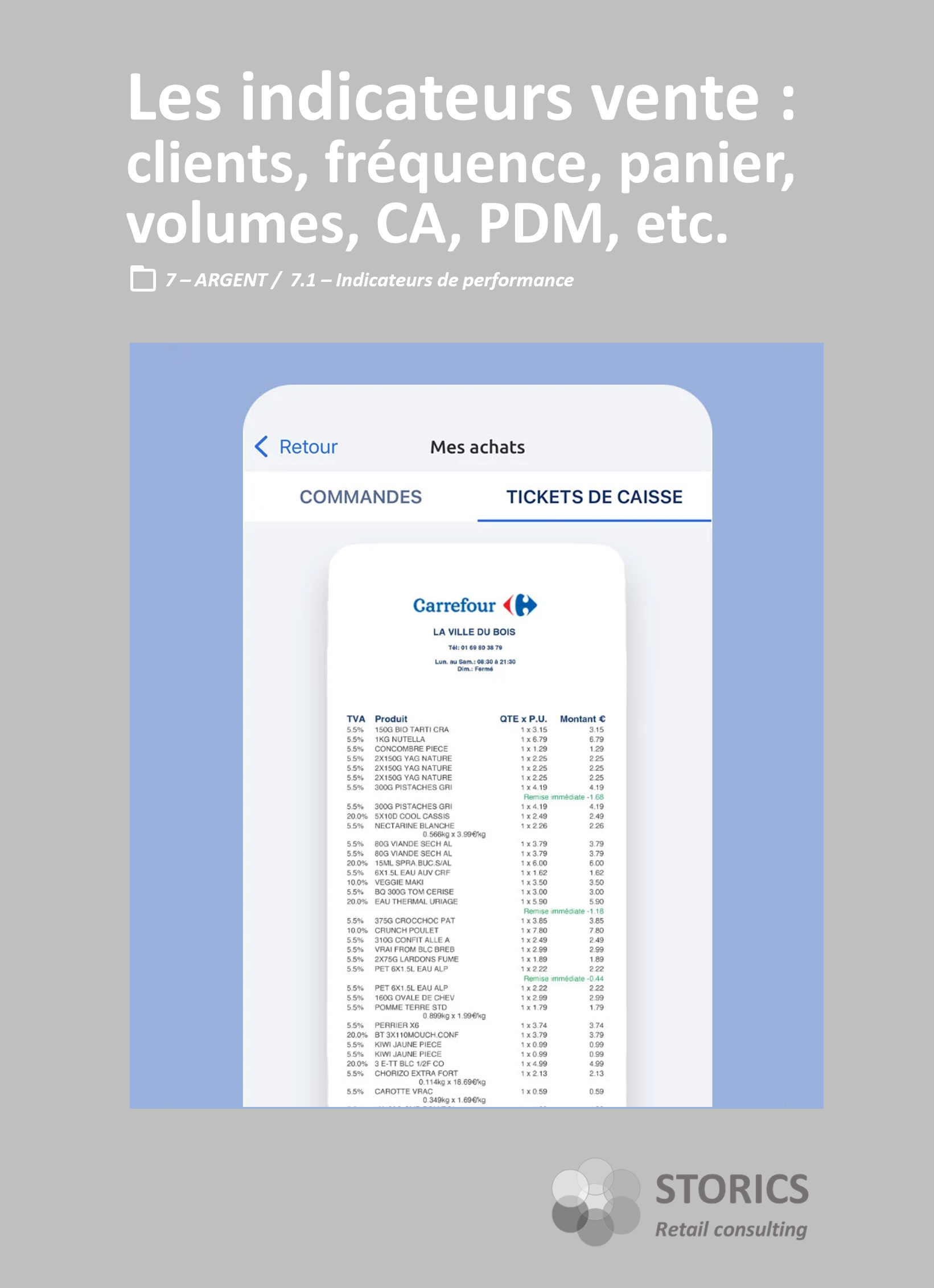 7.1.2 Les indicateurs vente : clients, fréquence, panier, volumes, CA, PDM, etc.